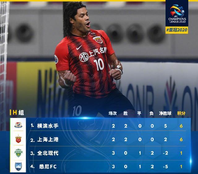 北京国安首次五外援强阵-开云登陆入口