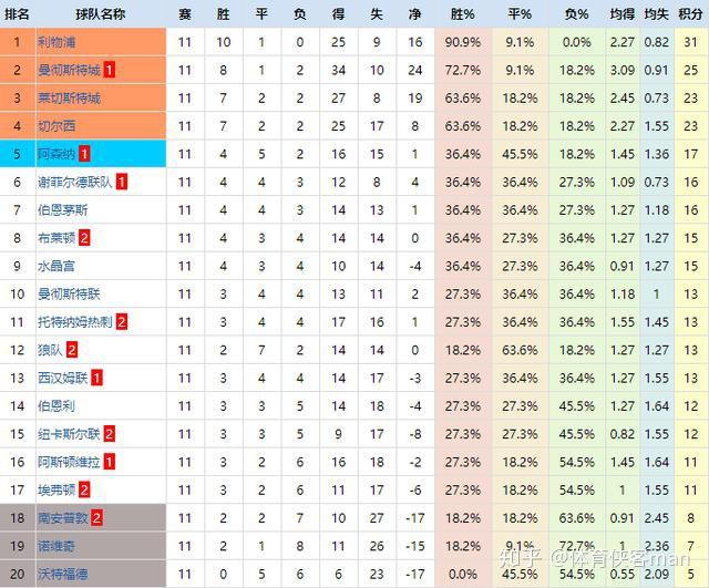 包含欧联国际比赛日走向成谜，广厦男篮主帅复盘，目标明确，高层口径保持一致的词条-开云入口